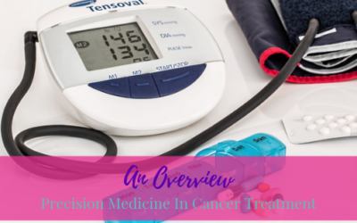 Precision Medicine In Cancer Treatment – An Overview